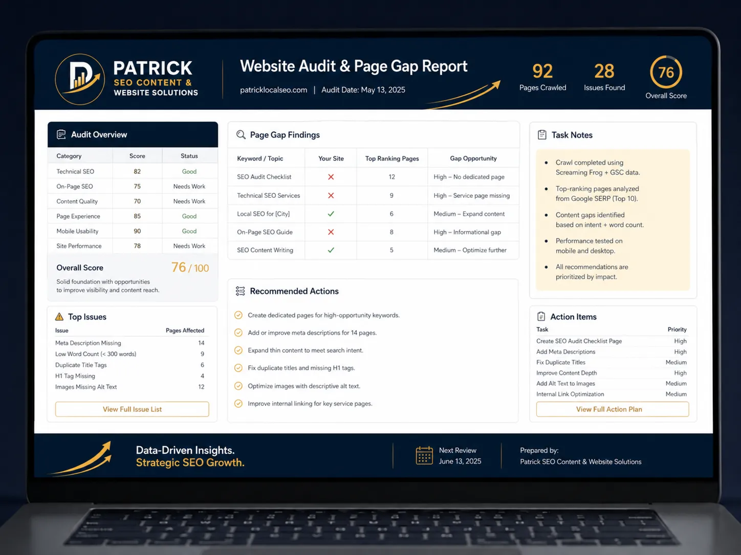 Website audit and page gap report portfolio sample