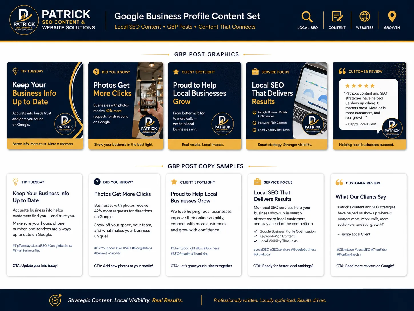 Google Business Profile content set portfolio sample